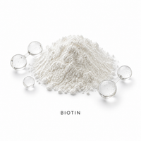 Biotin